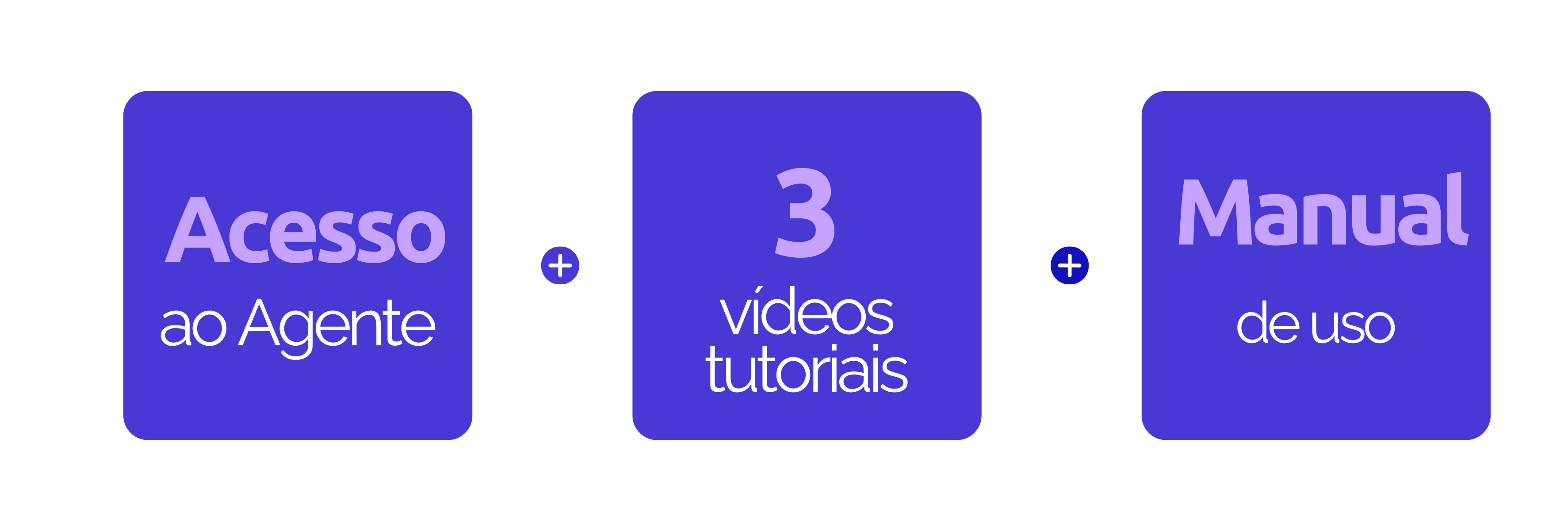 Acesso ao Agente + 3 vídeos tutoriais + Manual de uso
