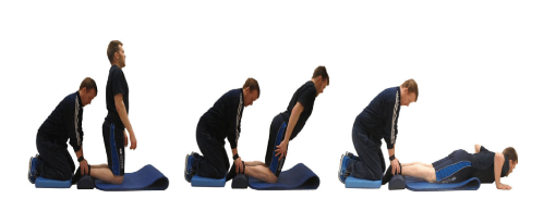 Lesões Musculares