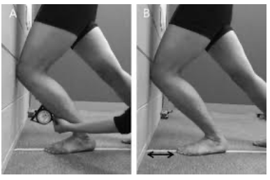 Figura 9: Teste de Lunge para mensuração de DF. Fonte: Kang M et al., 2015.