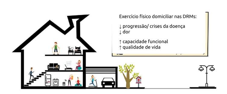 Imagem 1_Doenças reumáticas